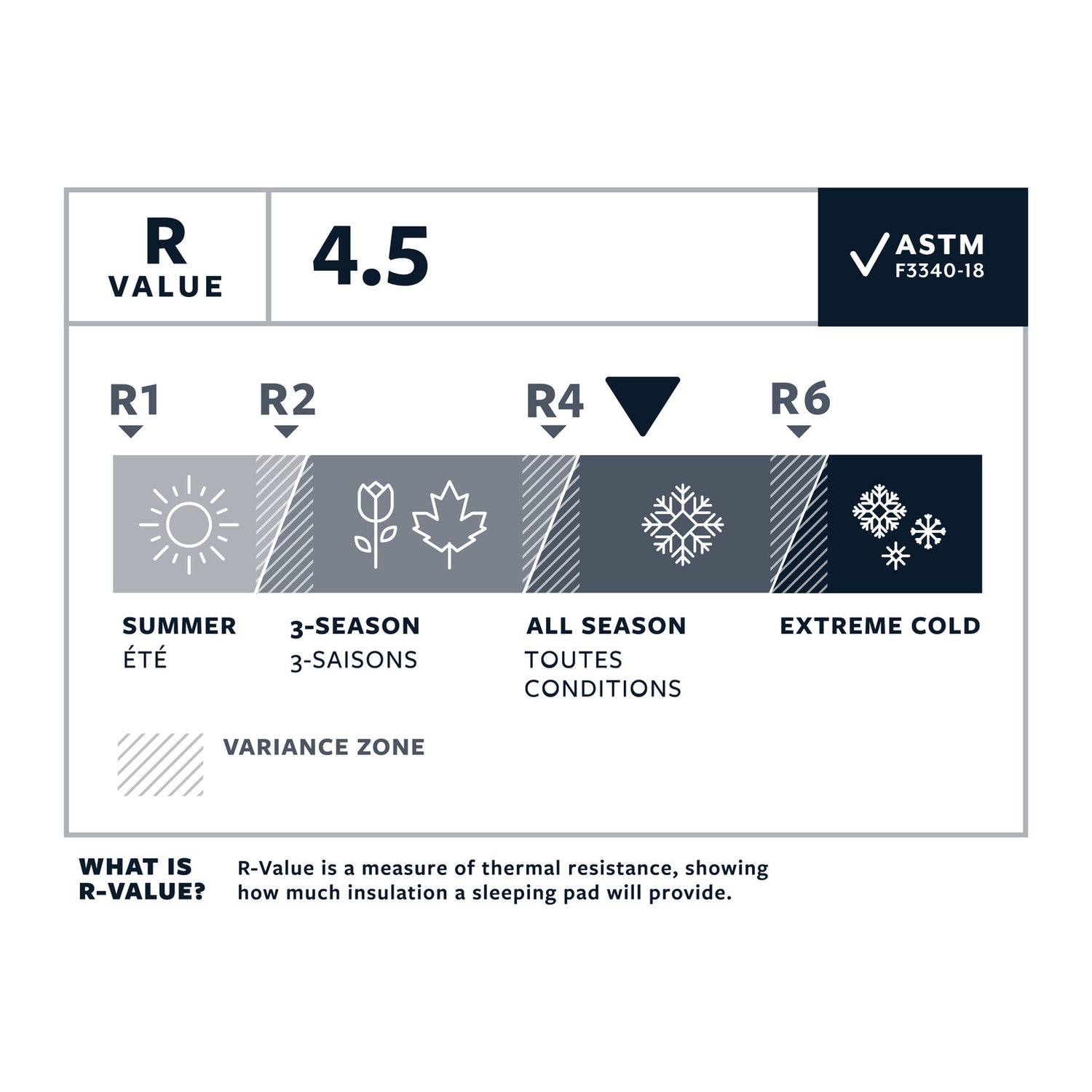 NeoAir XLite NXT RW EN STL