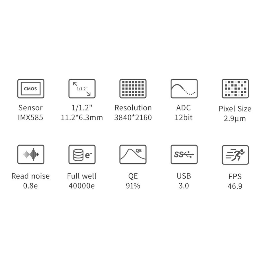 ASI585MC planetkamera, färg EN STL