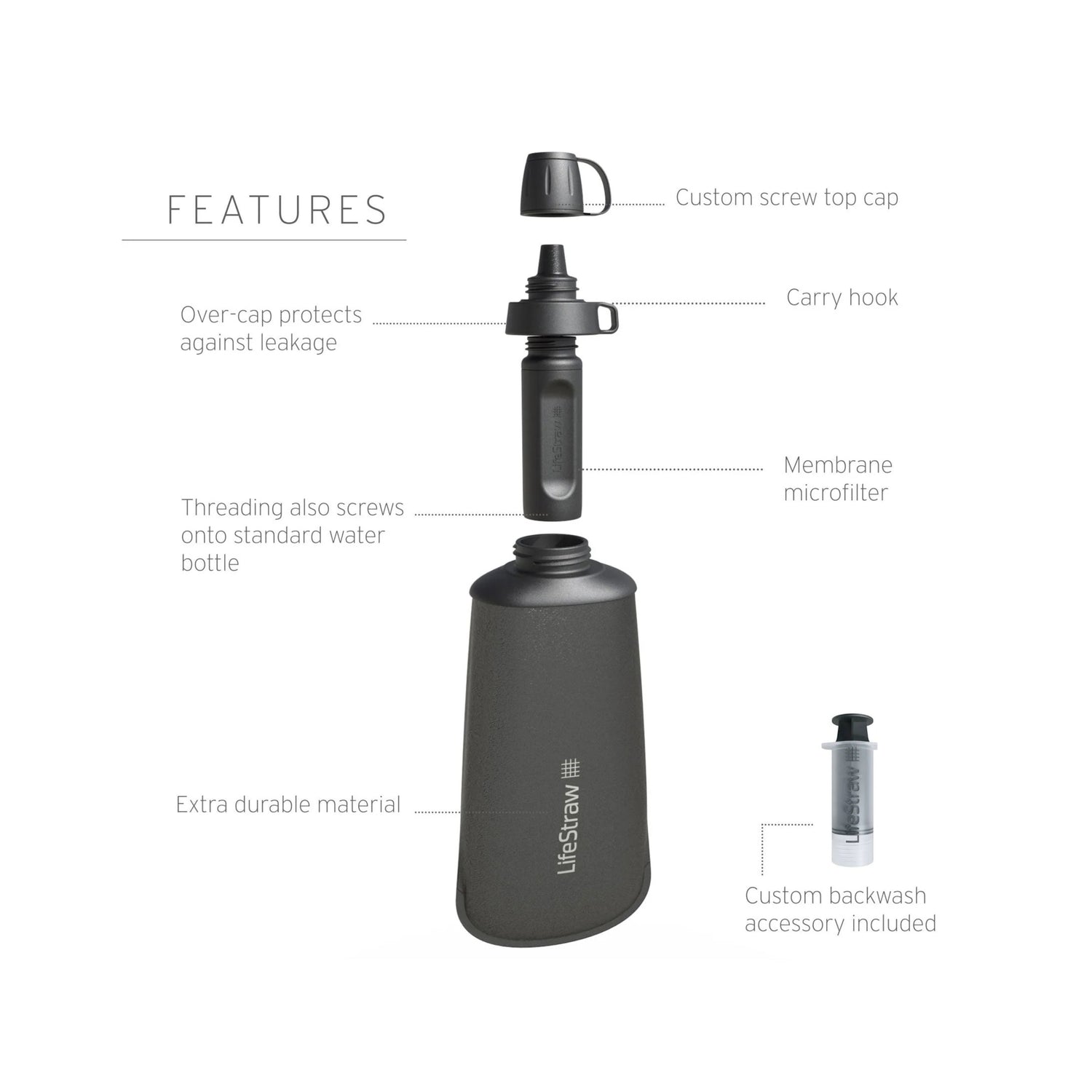 Peak Squeeze Collapsible Bottle 650 ml DARK GREY / ONE SIZE