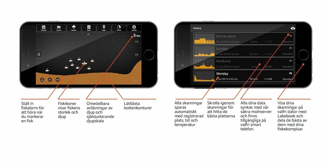 Fishfinder Start ONE SIZE