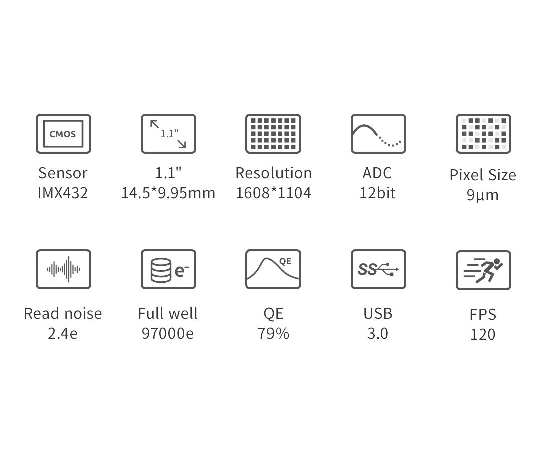 ZWO ASI432MM Mono USB3.0 Astro Kamera 1 ST