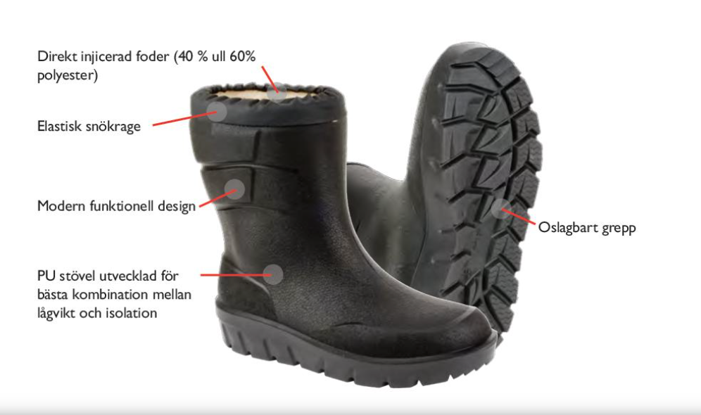 Termo PU BLACK / EUR 36