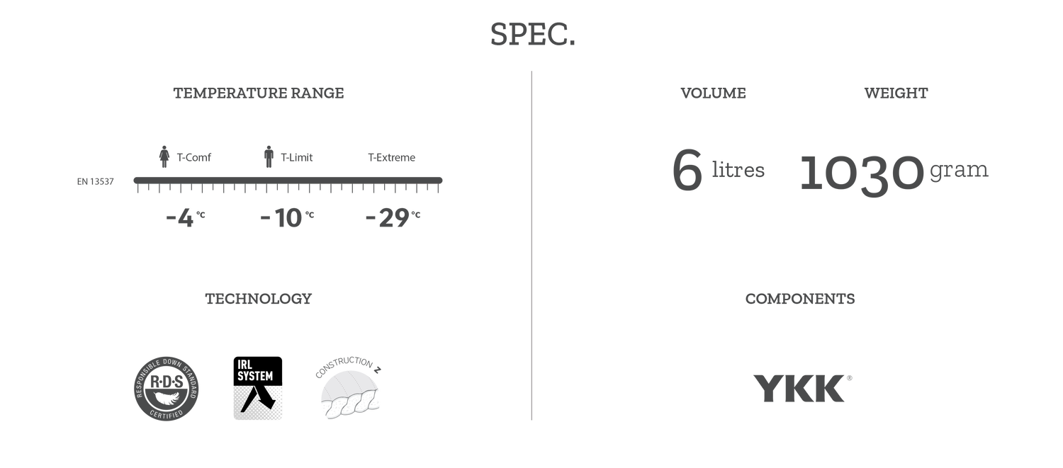 Radical 8Z Dunsovsäck (-10) RED / SHORT