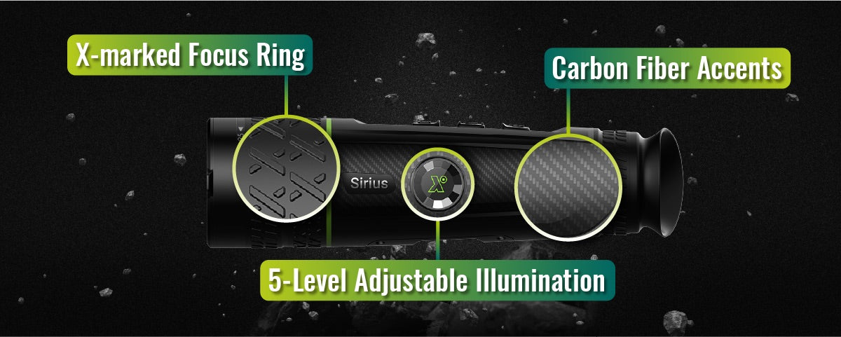 Sirius S635 35 mm 640x512 Värmekamera EN STL