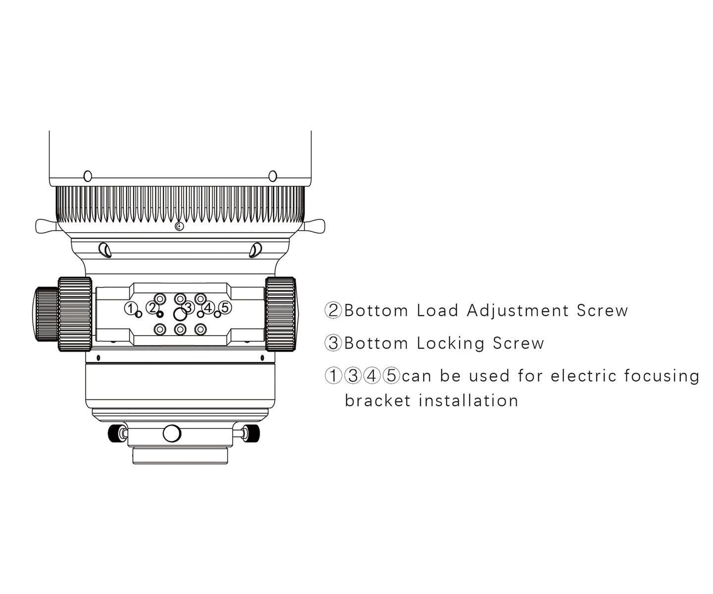 TS-Optics 185 mm f/7 Triplet Apo - EDT Design 1 ST
