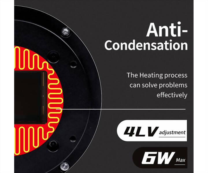 SkyEye62AC Full Frame Monokrom Astro-kamera, kyld – Sensor Ø 43,3 mm 1 ST