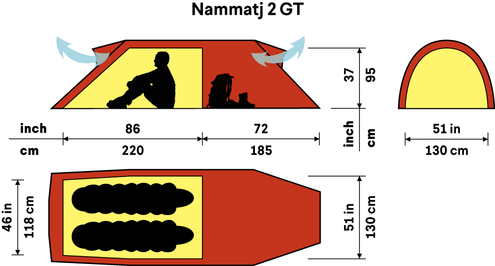 Nammatj 2 GT tält GREEN / EN STL
