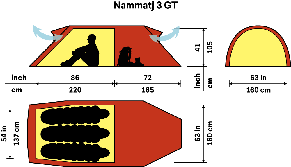 Nammatj 3 GT tält GREEN / EN STL