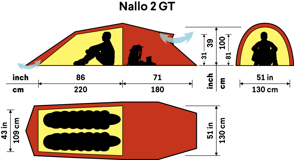 Nallo 2 GT tält GREEN / EN STL