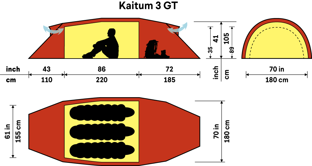 Kaitum 3 GT tält GREEN / EN STL