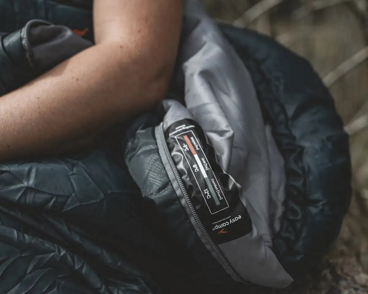 Syntetsovsäck Starling Mummy Blue +8 BLUE / 210 X 75 X 50 CM