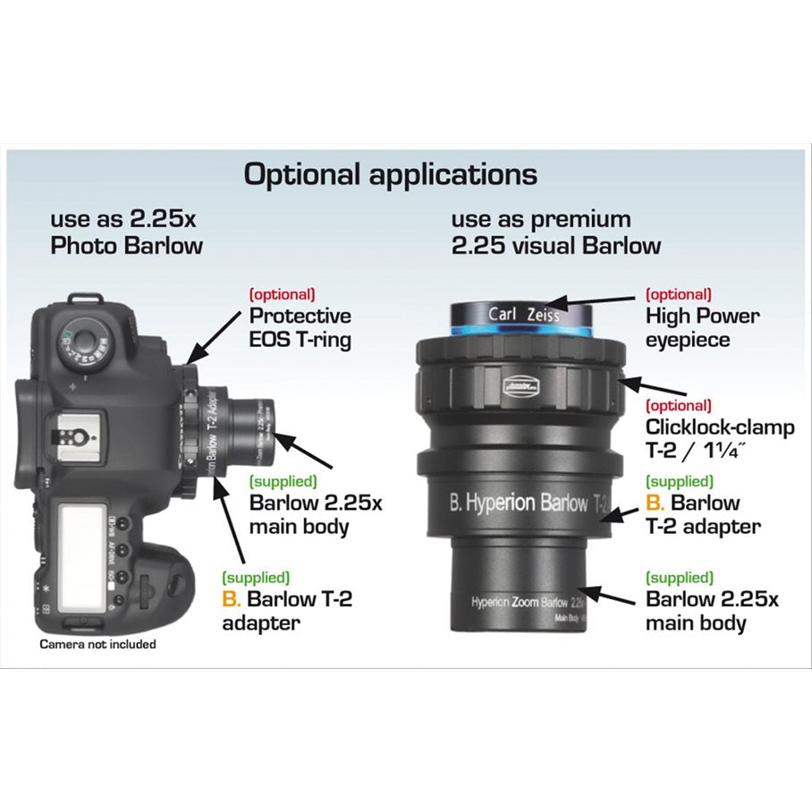 Hyperion Zoom Barlow 2,25x EN STL