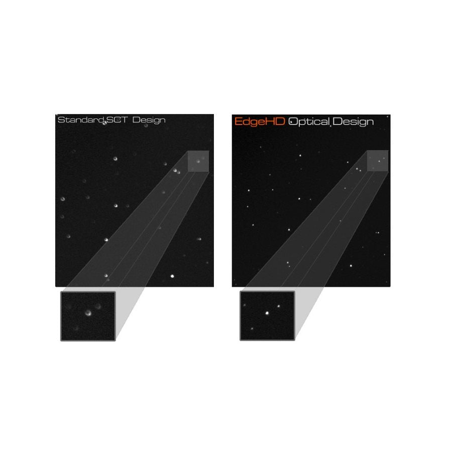 EdgeHD 1100 OTA EN STL