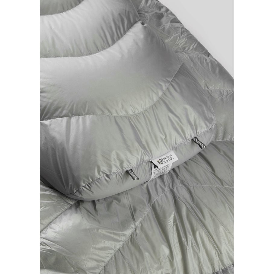 Dunsovsäck Mythic 200 REG LZ (+-0) CLOUD / EN STL