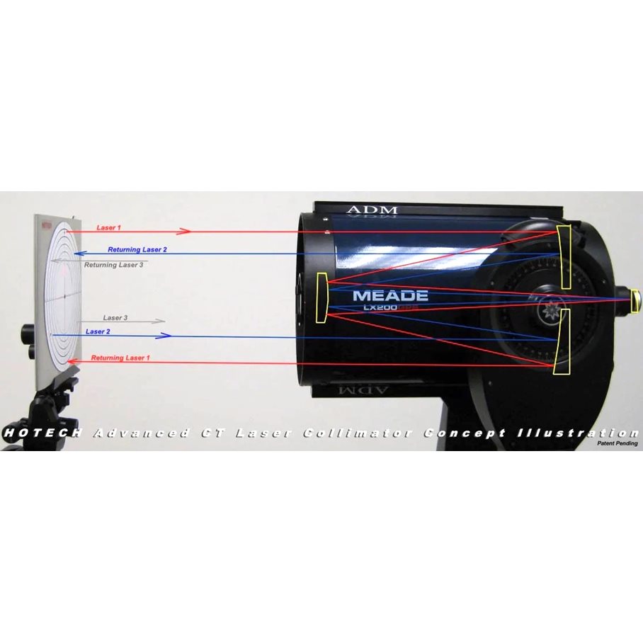 Advanced CT laserkollimator EN STL