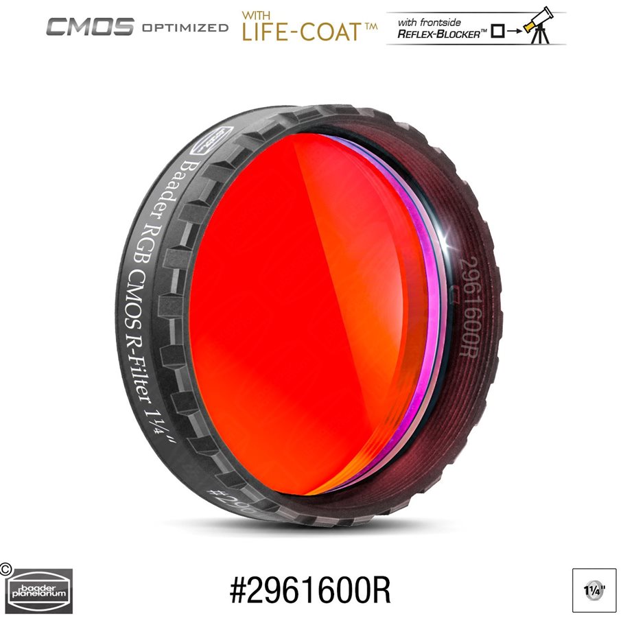 Filterset, CMOS optimerad MODELL RGB & STORLEK 1,25