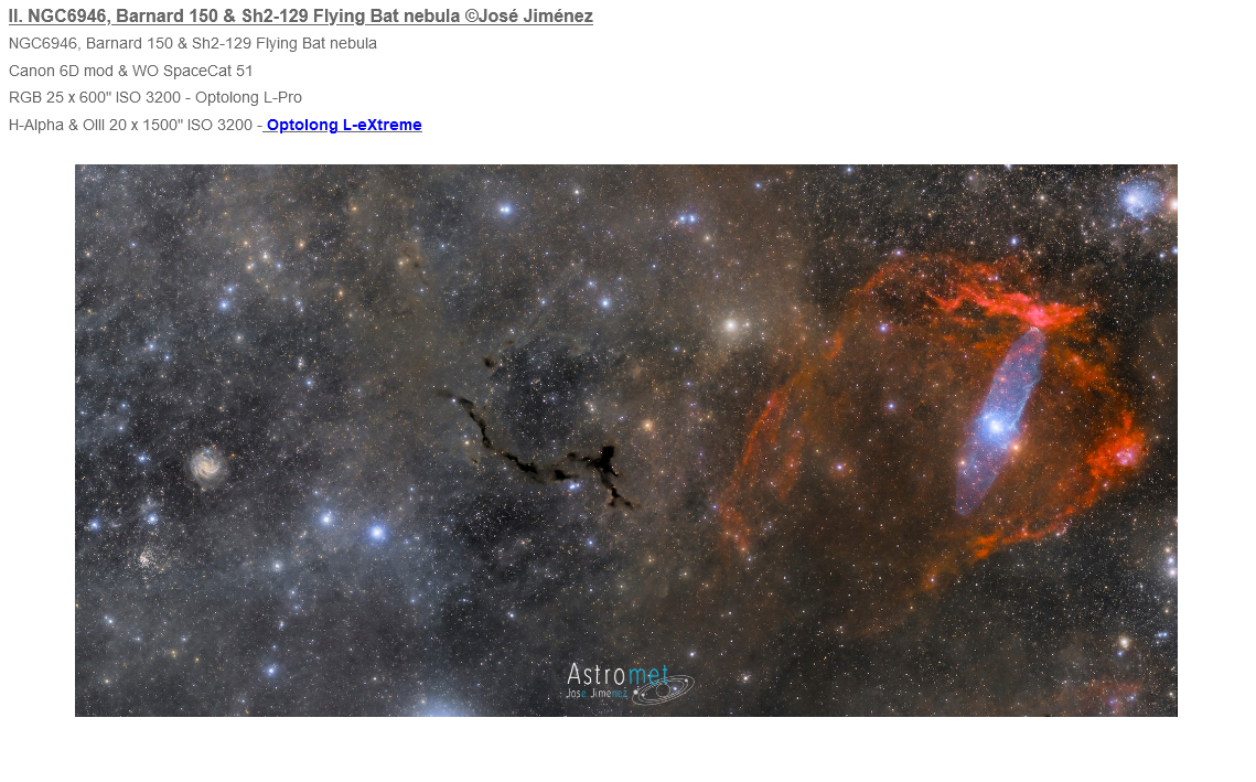 L-eXtreme Dualband-filter 1,25