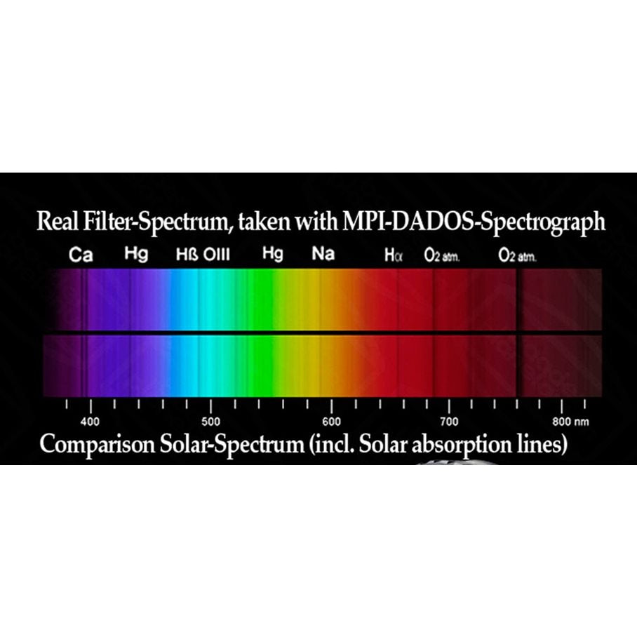 CCD klarglasfilter - IR pass KLARGLAS / 2