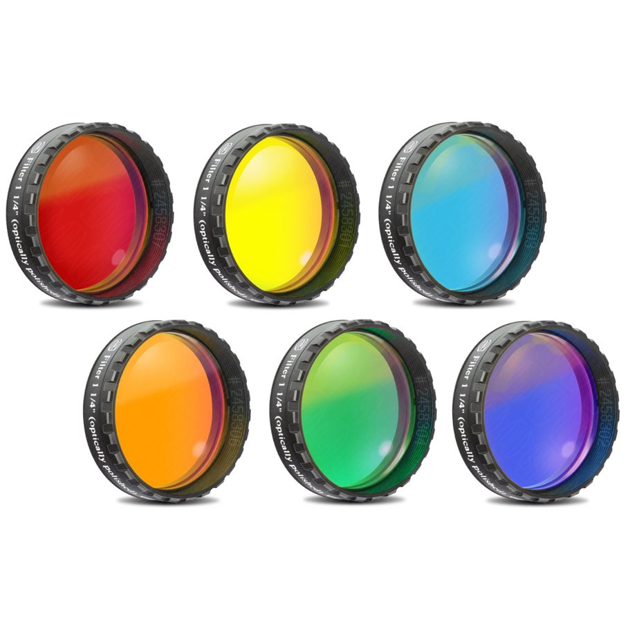 Färgfilterset 1,25