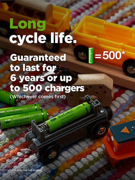 ReCyko AAA-batteri, 950mAh, 4-pack GRÖN / EN STL