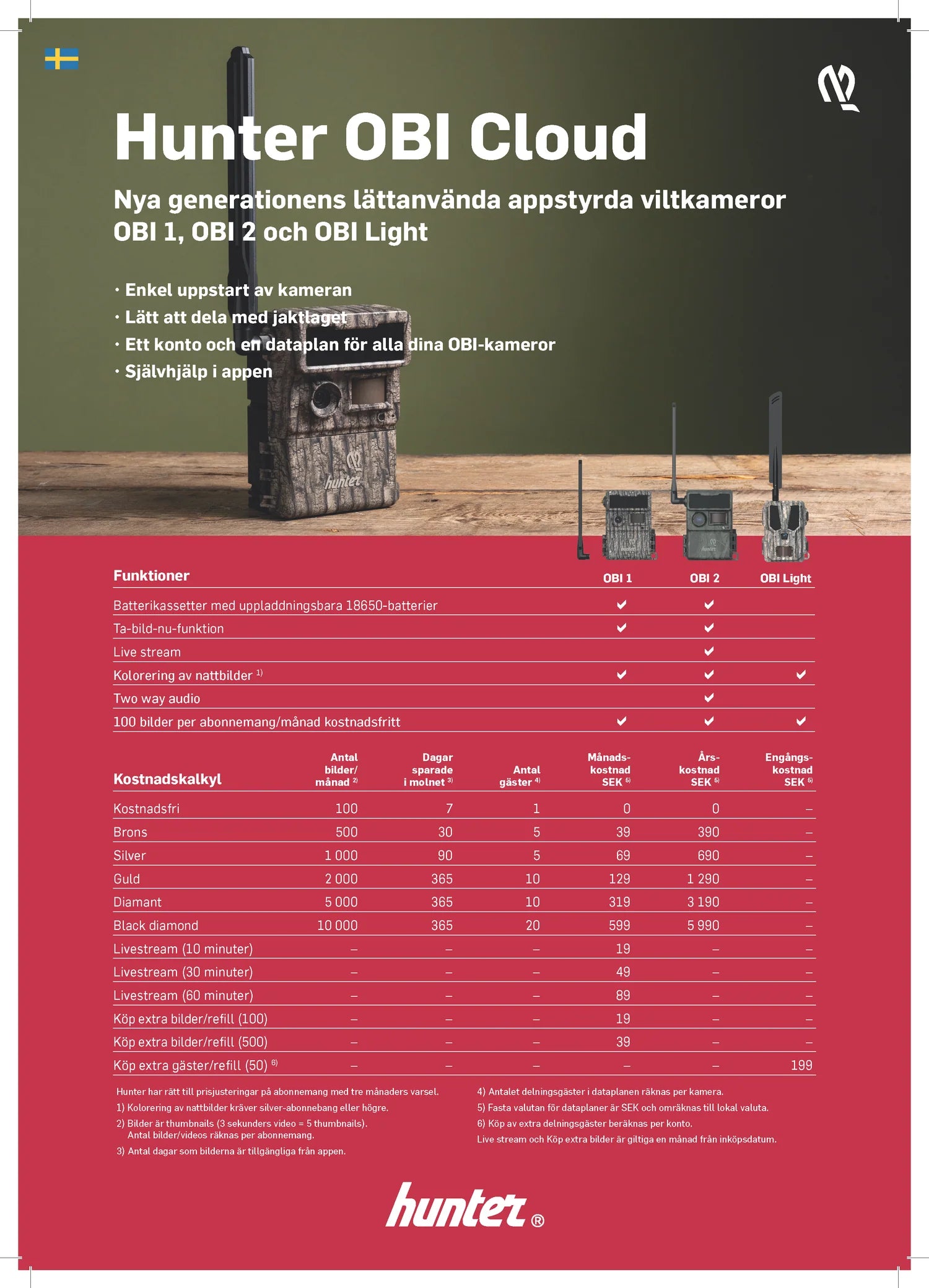OBI-1 Trail Cloud Camera