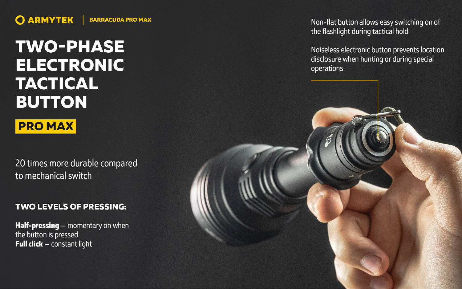 Barracuda PRO Max 2800 Lumen - 1000 meter