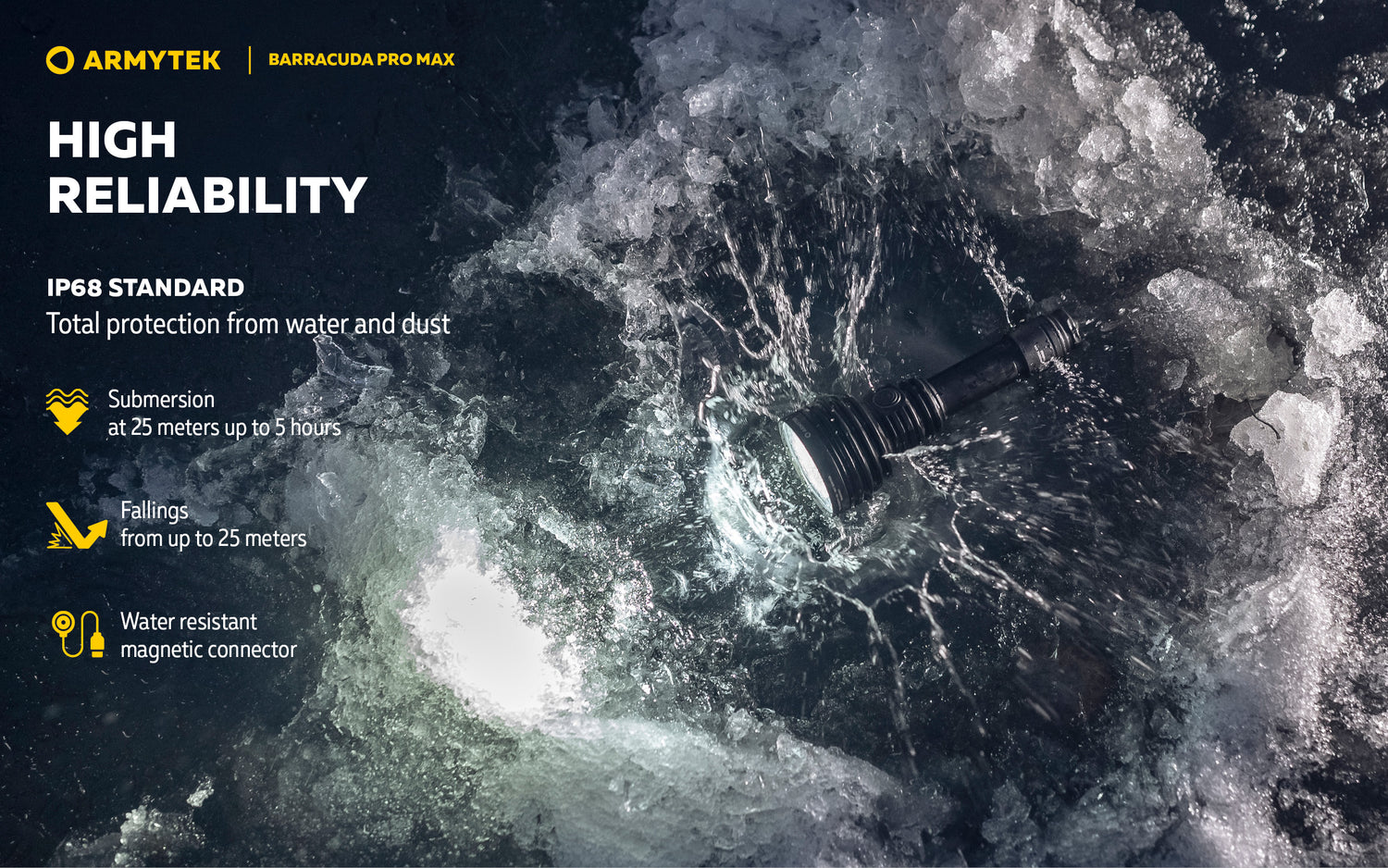 Barracuda PRO Max 2800 Lumen - 1000 meter