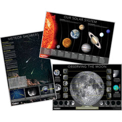Solar System map EN STL