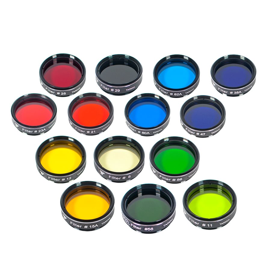 Färgfilter 1,25