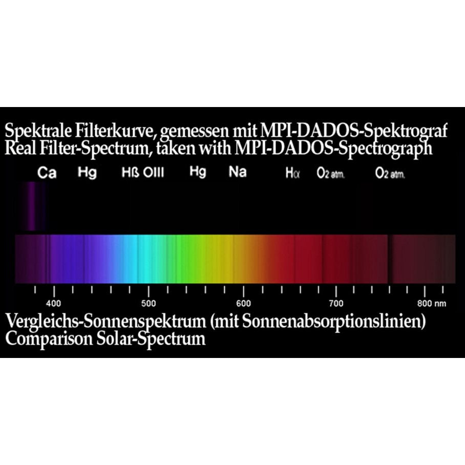 UV Filter för foto av Venus UV VENUS / 2
