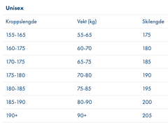 Cecile BC WL/FL Turskidor Vallningsfria 170