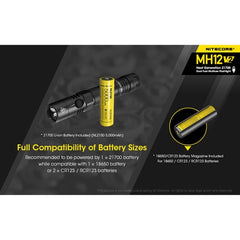 MH12 V2 Ficklampa-1200 Lumen EN STL