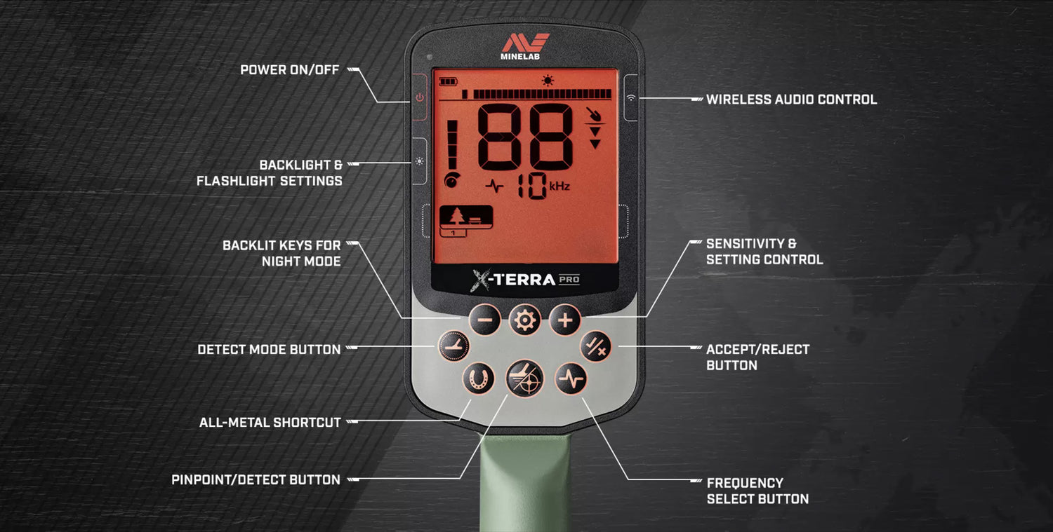 X-Terra Pro SVART/GRÖN / EN STL