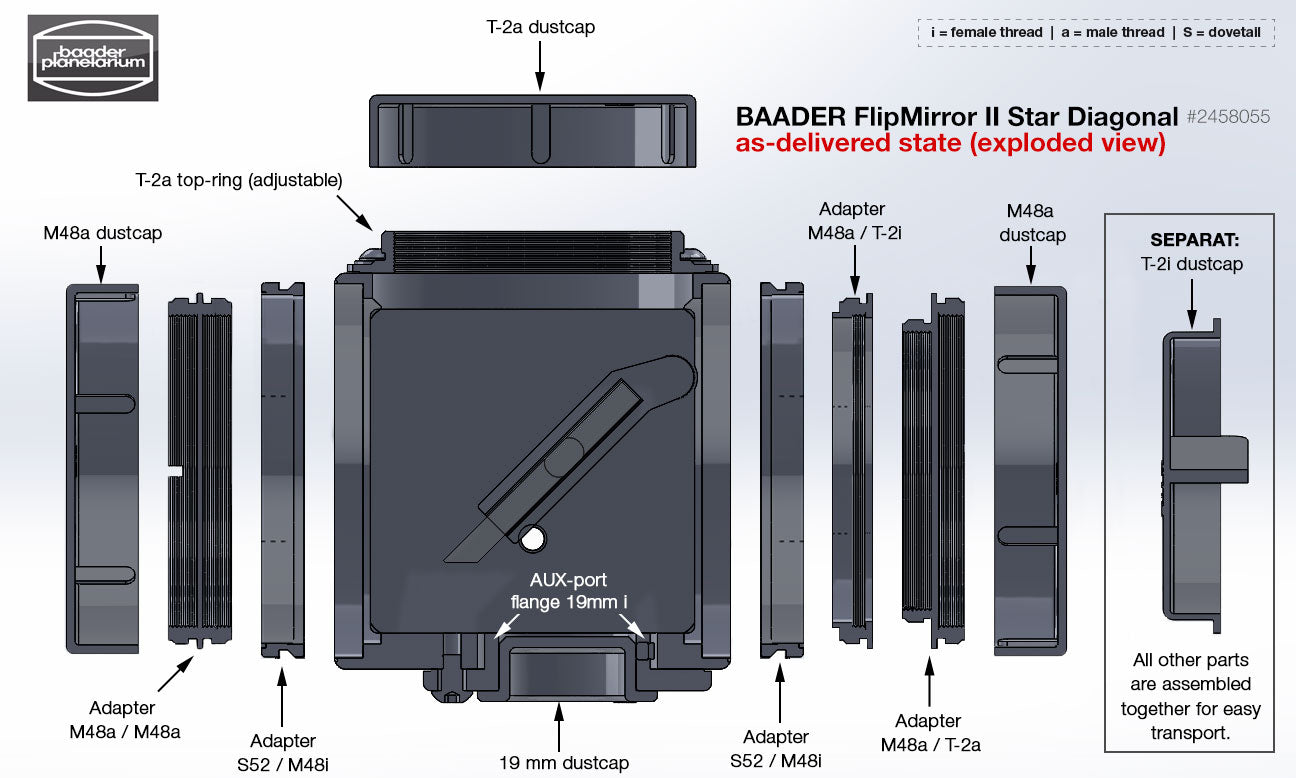 Baader FlipMirror II Star Diagonal 1 ST