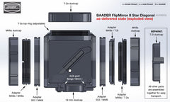Baader FlipMirror II Star Diagonal 1 ST