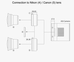 Monokromatisk Kamera ASI2600MM Duo - Sensor D=28,3 mm - med Guiding Sensor 1 ST