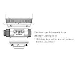 TS-Optics 185 mm f/7 Triplet Apo - EDT Design 1 ST