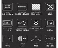 SkyEye62AC Full Frame Monokrom Astro-kamera, kyld – Sensor Ø 43,3 mm 1 ST