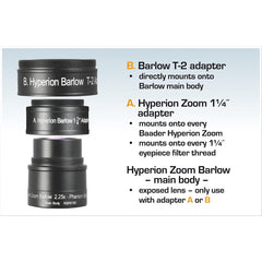 Hyperion Zoom Barlow 2,25x EN STL