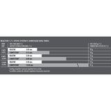 Reactor 1,7L Stove System EN STL