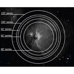 82 graders WP okular 30 MM 2"