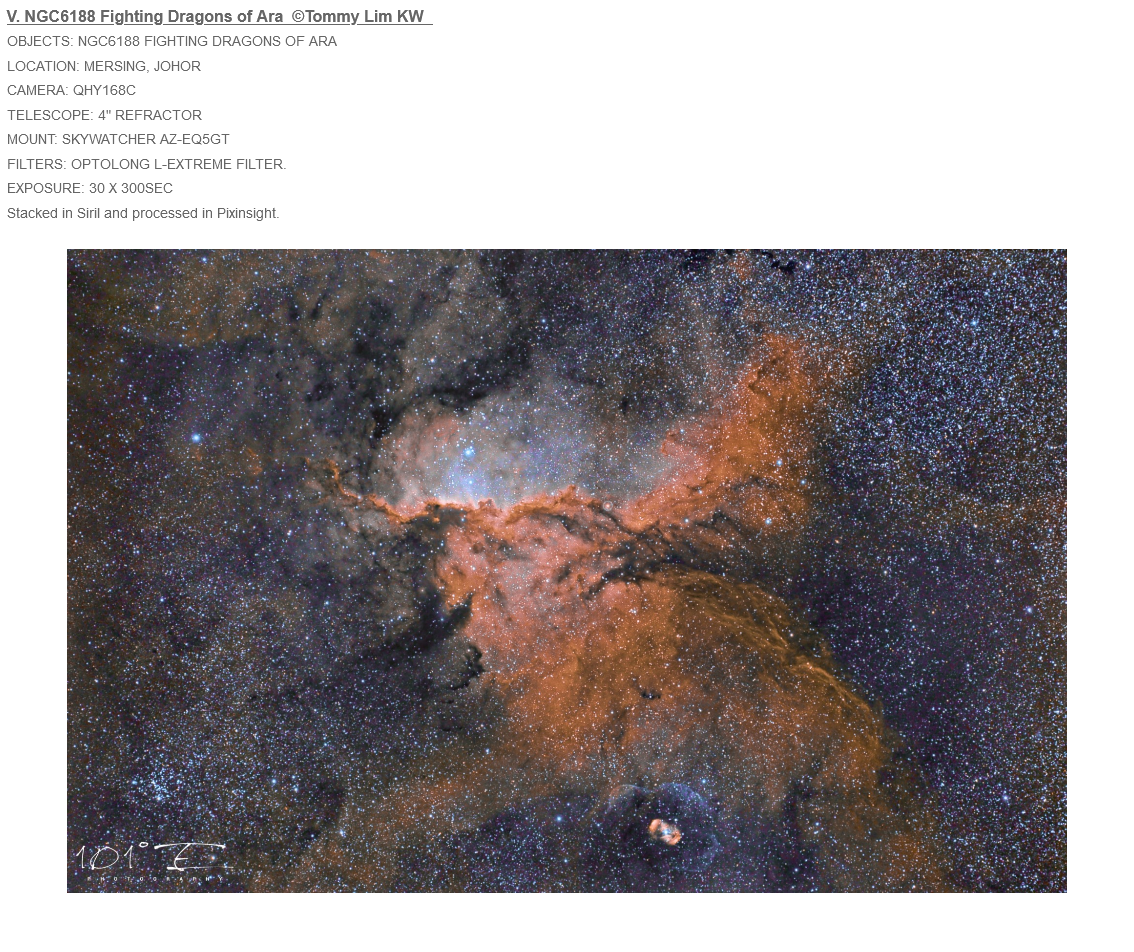 L-eXtreme Dualband-filter 1,25