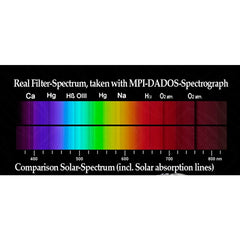 CCD klarglasfilter - IR pass KLARGLAS / 2"