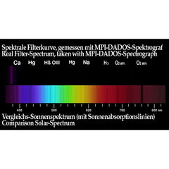UV Filter för foto av Venus UV VENUS / 2"