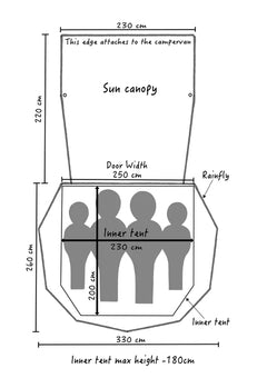 Multitält för Campervans, camping och bil FOREST GREEN / ONE SIZE