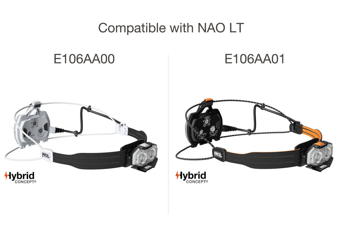 Headband - Reservpannband till NAO LT