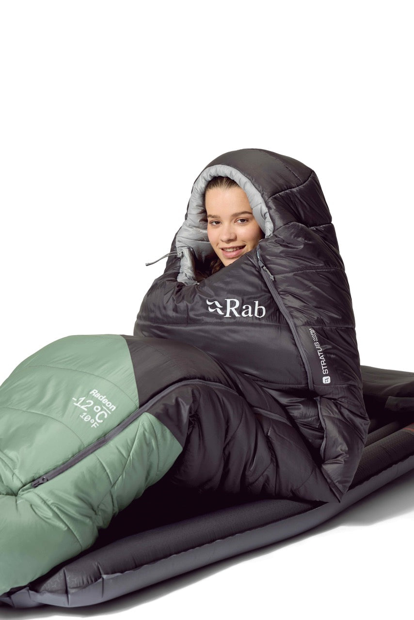 Syntetsovsäck Radeon -12C Women