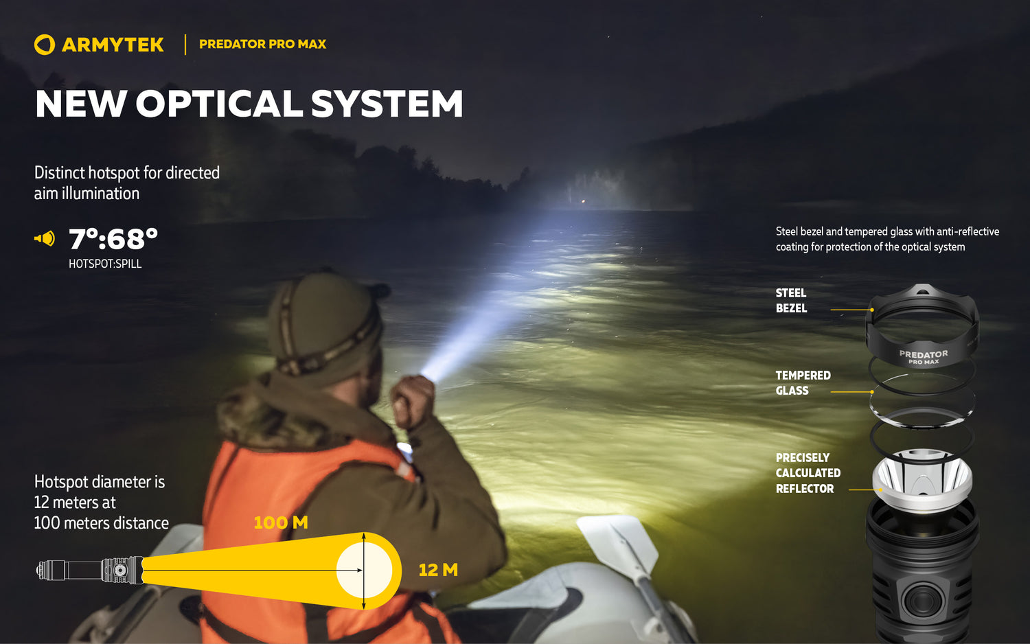 Predator Pro Max 3000 Lumen 590 meter