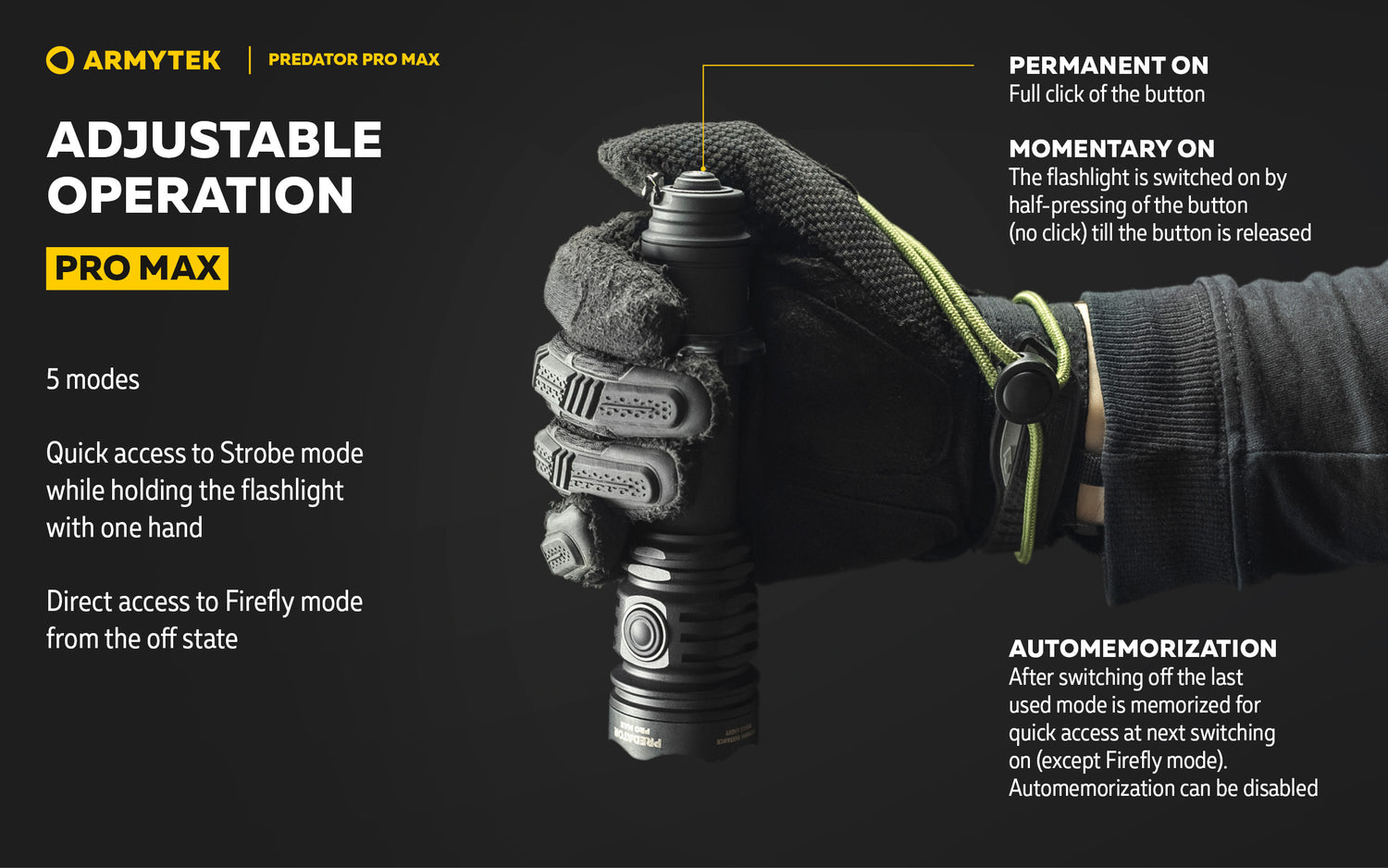 Predator Pro Max 3000 Lumen 590 meter