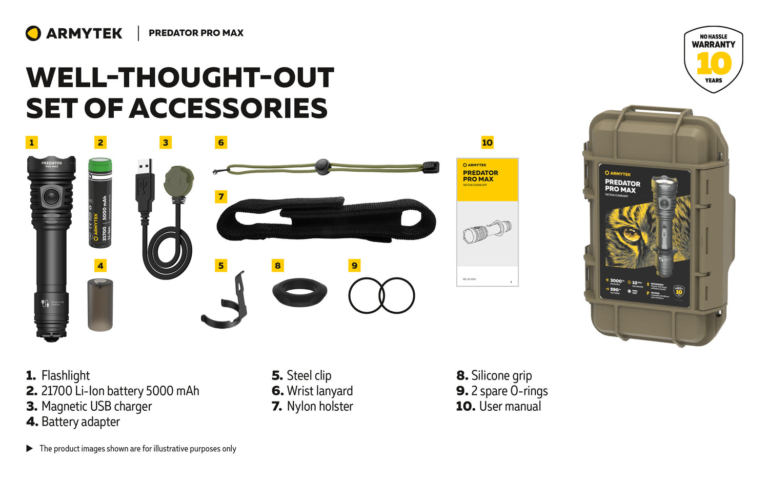 Predator Pro Max 3000 Lumen 590 meter